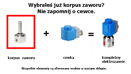 infografika_zawor_z_cewka